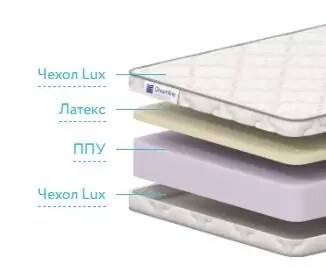 Матрас Дримлайн DreamRoll Latex, Белый