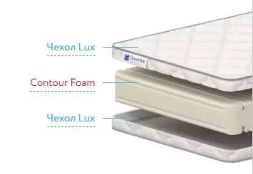 Матрас Дримлайн DreamRoll Contour, Белый