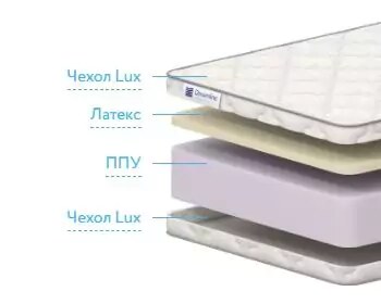 Матрас Дримлайн DreamRoll Max Latex, Белый