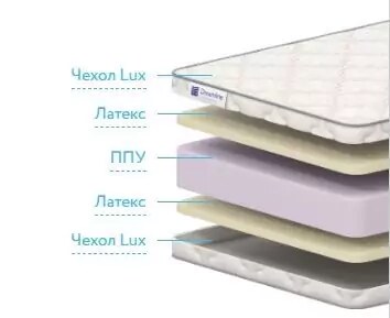 Матрас Дримлайн DreamRoll Latex Dual, Белый