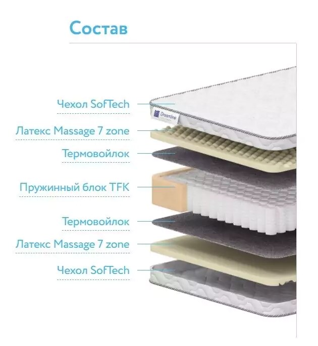 Матрас Дримлайн Natural Komfort Massage TFK, Белый