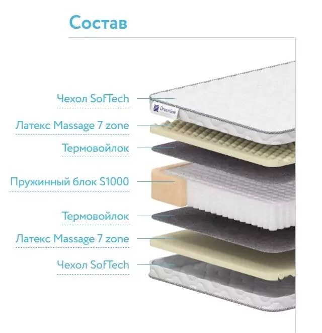 Матрас Дримлайн Natural Komfort Massage S-1000, Белый