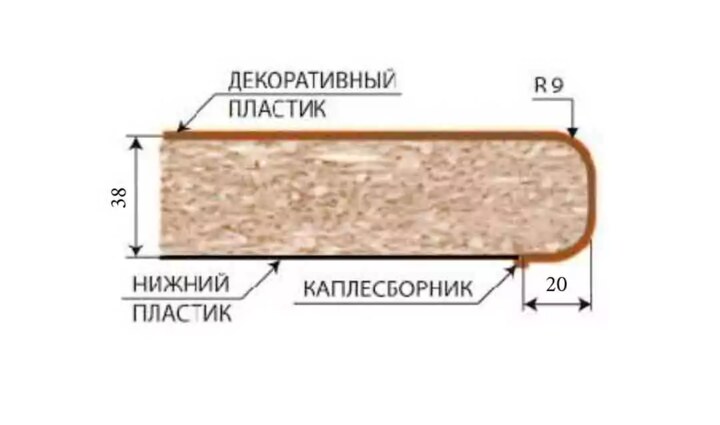 Столешница 38 мм Канадский дуб 0.3 м правая, Бежевый