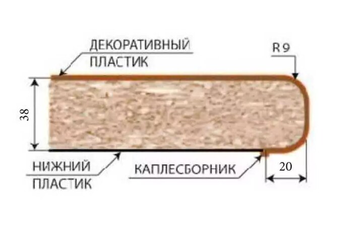 Столешница 38 мм Канадский дуб 3.0 м, Бежевый