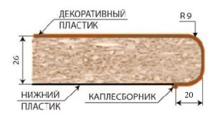 Столешница 26 мм Семолина 1.8 м, Желтый