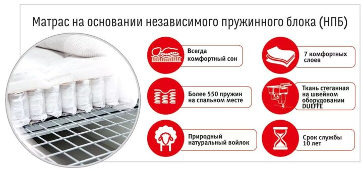 Угловой диван Римини, Фиолетовый