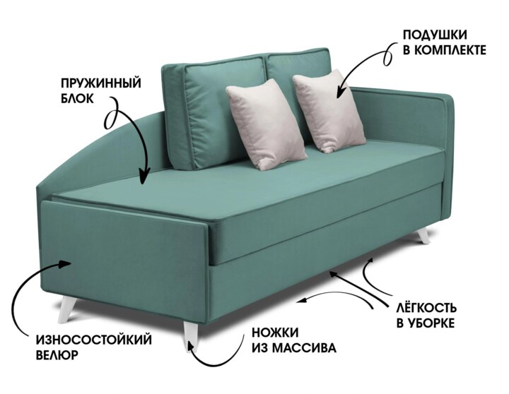 Тахта Альфа, Зеленый
