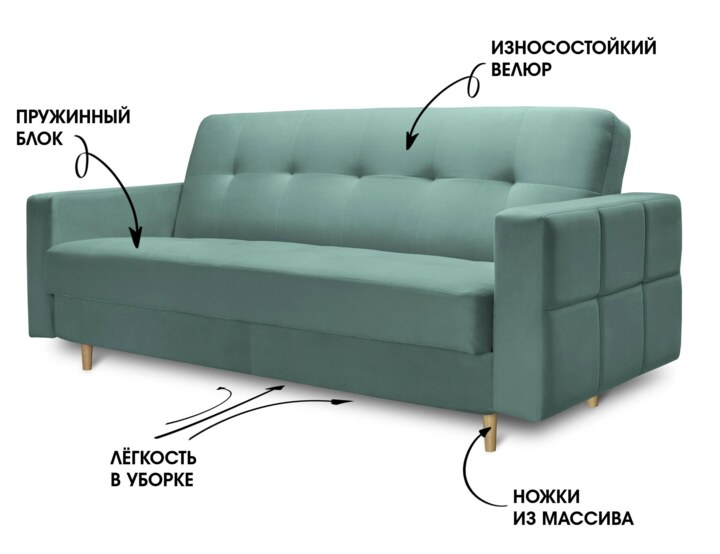 Прямой диван Сканди-2, Зеленый