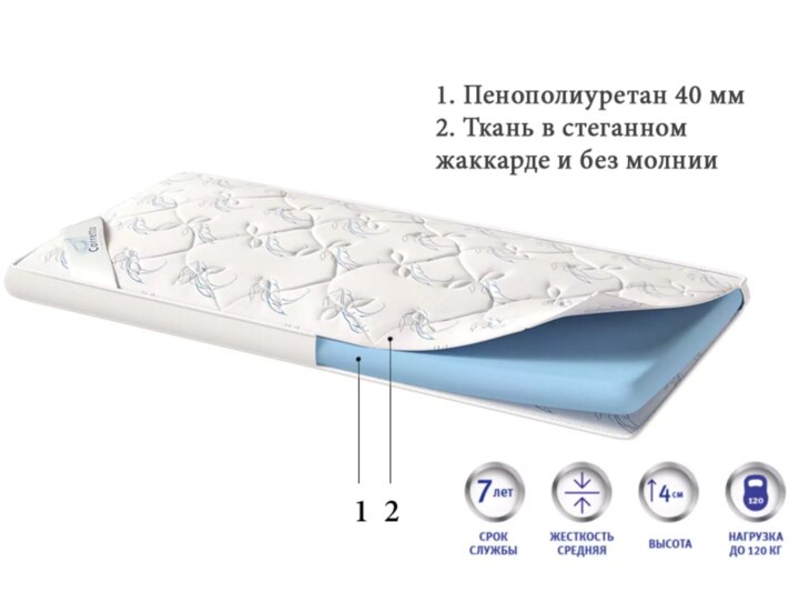 Матрас Standart, Белый