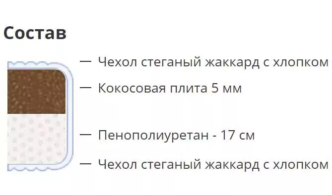 Матрас Roll Spin, Белый