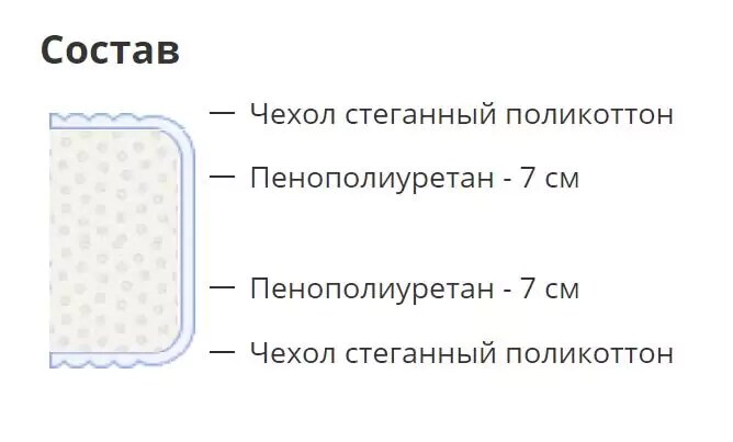 Матрас Standart, Белый