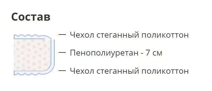 Матрас Standart, Белый