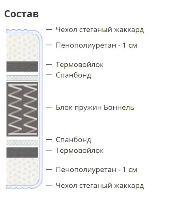 Матрас Semplice light, Белый
