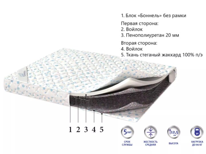 Матрас Compatto, Белый