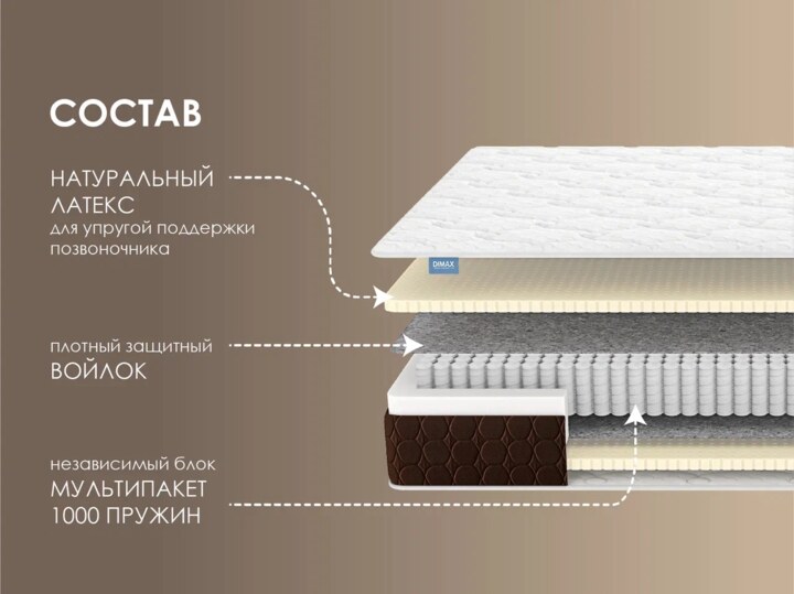 Матрас Димакс Мега, Белый
